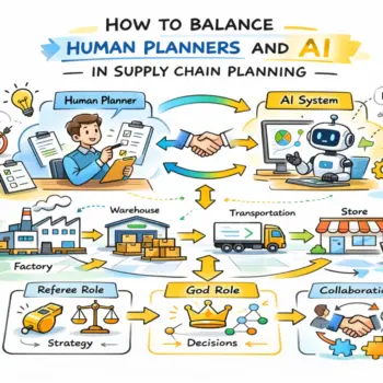 god_supply_chain