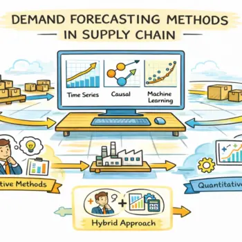 demand-forecasting-methods
