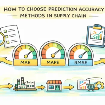 howtochoosepredictionaccracy