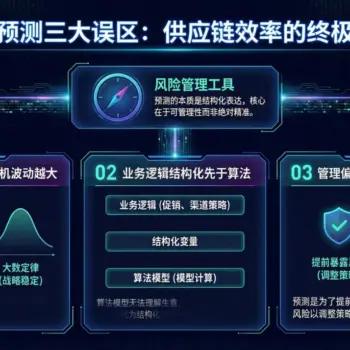 3wuqu